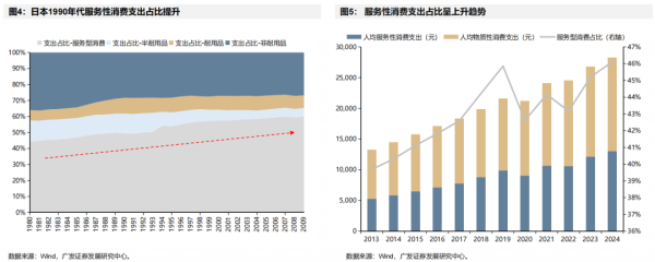 富盈网 广发策略: 新消费龙头企业出海空间仍处在“成长初期+加速扩张”的交汇点 老铺黄金与泡泡玛特等中国商品展现出超越海外奢侈品的保值能力